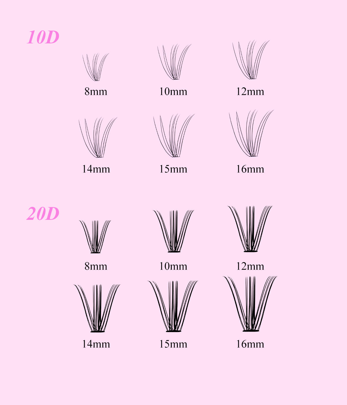 Date Night 10D+20D Best at Home Lash Extension Kit