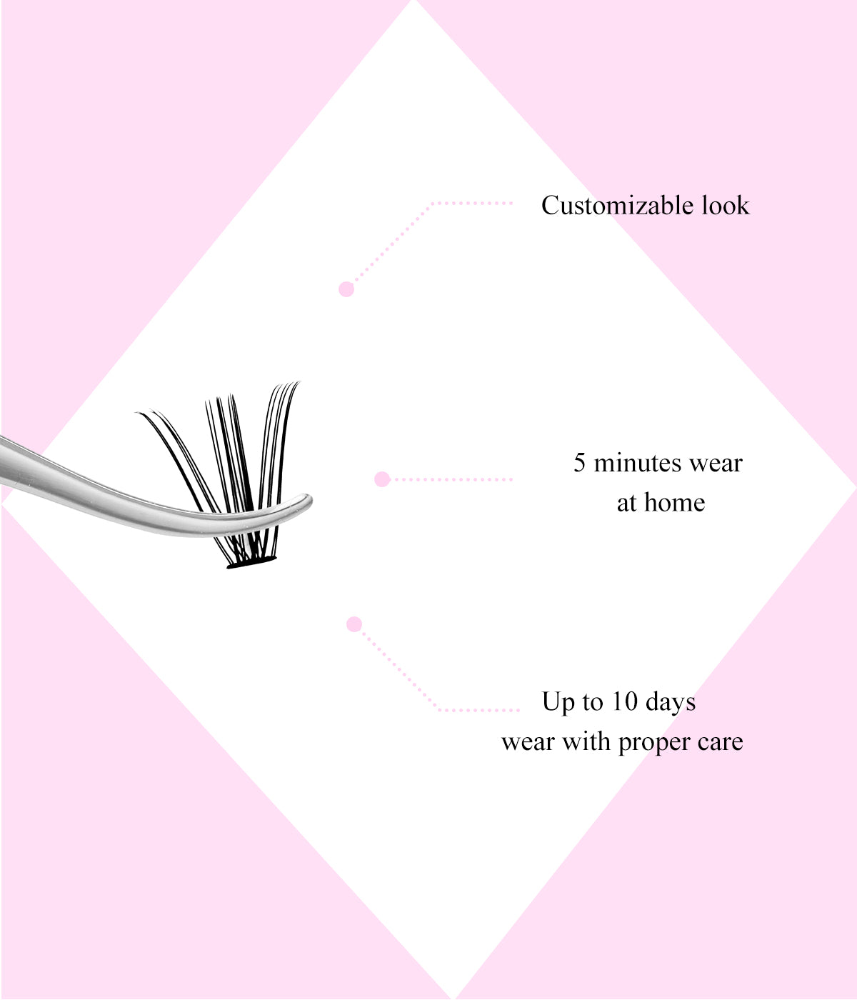 Date Night 10D+20D Best at Home Lash Extension Kit